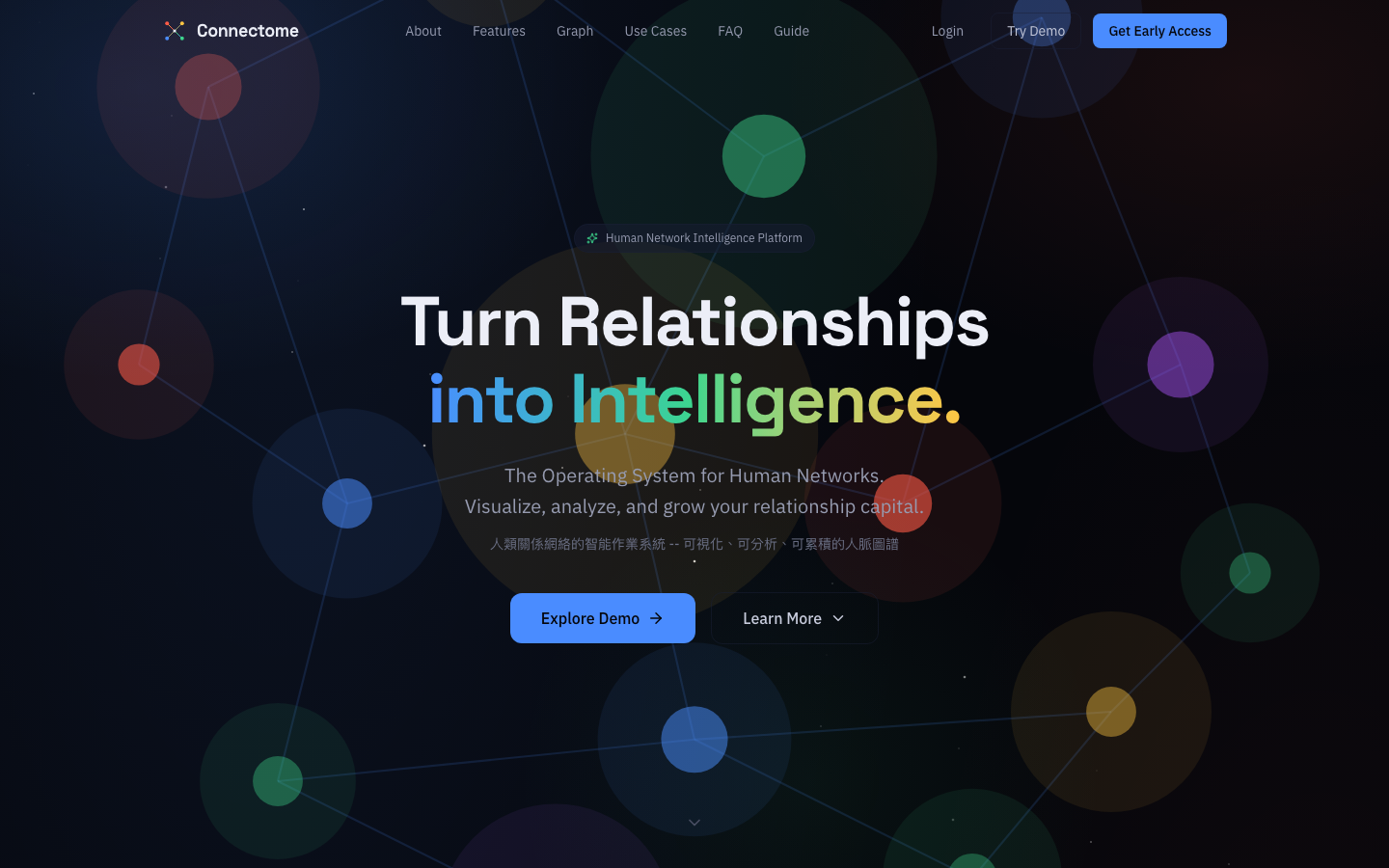 Connectome