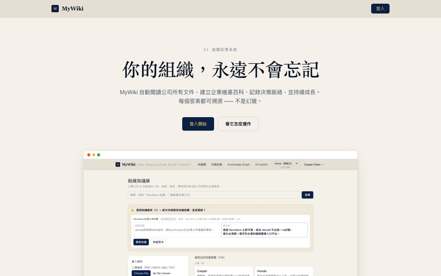 MyWiki